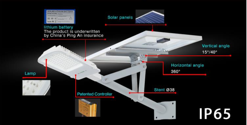 STL 7000, foco solar 7000 lumens (A)