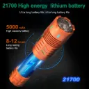 Flashlight HD, magnet FirePlus