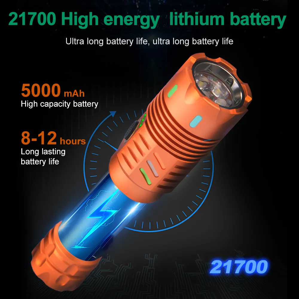 Flashlight HD, magnet FirePlus, 3000lm, BEST QUALITY